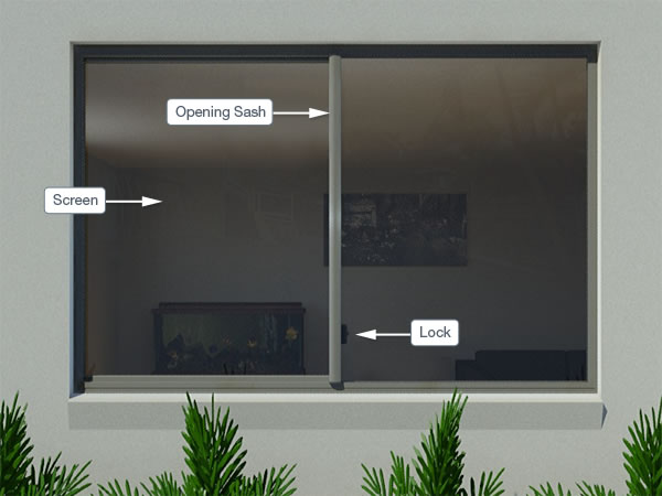 Sliding Window